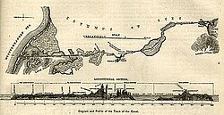 Plano histórico del Canal de Suez
