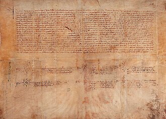 Acta notarial original de la elección unánime de Fernando de Antequera como rey de Aragón en 1412.