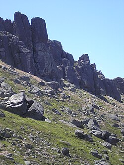 Paisaje de los Picos de Urbión