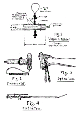 Instrumentos históricos para inseminación artificial en animales