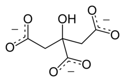 Representación gráfica del anión citrato.