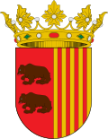 Representación gráfica general