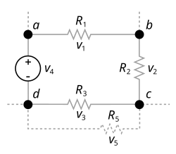 Circuito cerrado analizando la suma de tensiones