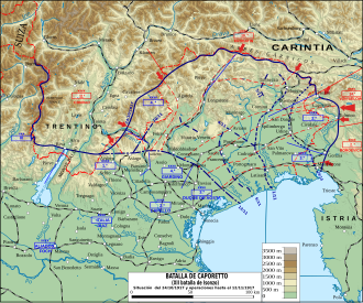 Mapa esquemático del frente del río Isonzo durante los combates