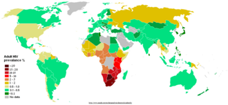 Gráfico de porcentaje de adultos infectados por países