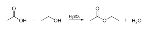 Esquema de esterificación entre ácido etanoico y etanol para formar etanoato de etilo y agua.