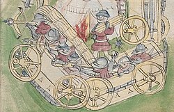Ilustración histórica de carros de guerra husitas