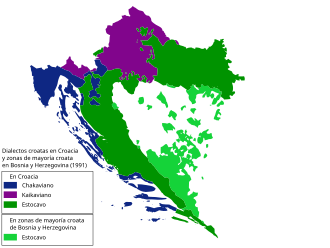 Gráfico de distribución dialectal