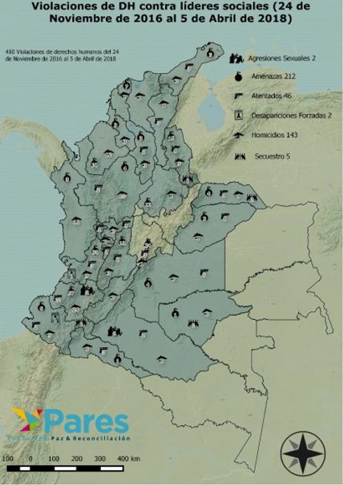 Tipología de violencia contra líderes sociales