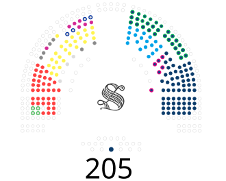 Senado de la República en su decimonovena legislatura