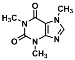 Esquema molecular de la cafeína