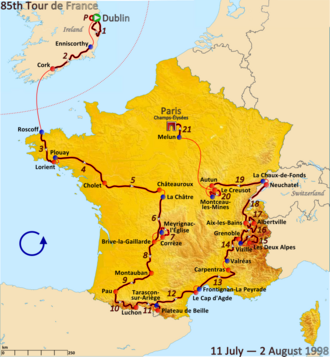 Gráfico corporativo e institucional asociado a la cobertura del Tour de Francia 1998
