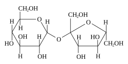 Estructura de la sacarosa, el azúcar ordinario.