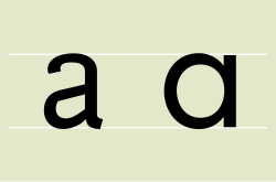Tipos de escritura de la letra a minúscula