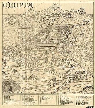 La ciudad de Ceuta alrededor del año 1700 durante el asedio de Muley Ismaíl