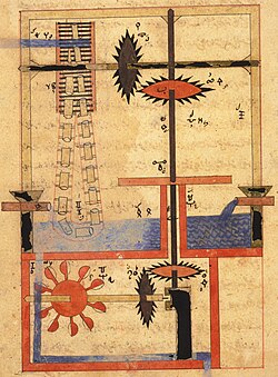Manuscrito antiguo que muestra una máquina medieval