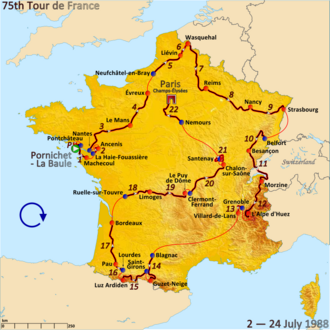 Tabla de resumen y datos generales del Tour de Francia 1988