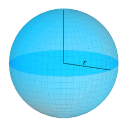 Una esfera tridimensional que ilustra una superficie cerrada con radio r.