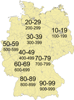 Patrón de numeración de las autopistas desde el 10 hasta el 999