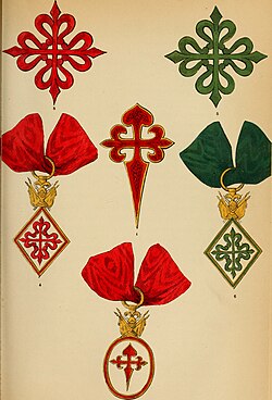 Representación gráfica de insignias de las órdenes militares en 1858