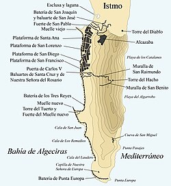 Mapa histórico de las defensas de Gibraltar en 1704