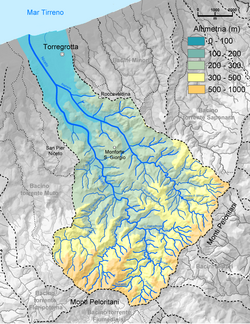 Mapa topográfico con curvas de nivel de la cuenca del río Niceto.