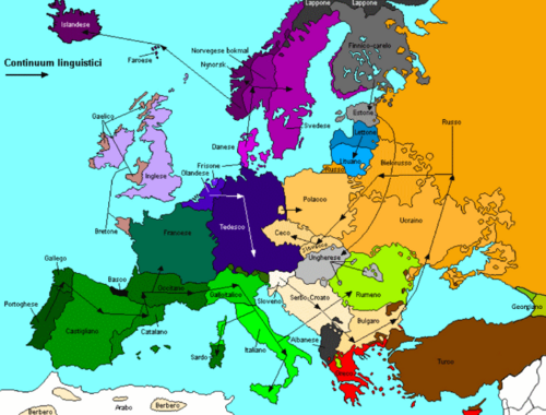 Mapa de Europa mostrando continuos dialectales