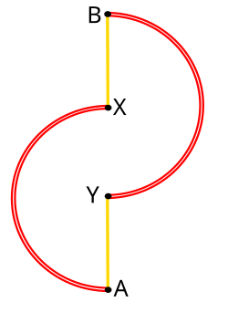 Representación de una red de carreteras antes de la modificación
