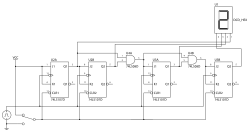 Diagrama de circuito de un contador TTL de 4 bits, un tipo de máquina de estado.