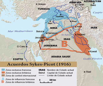 Mapa histórico del Medio Oriente