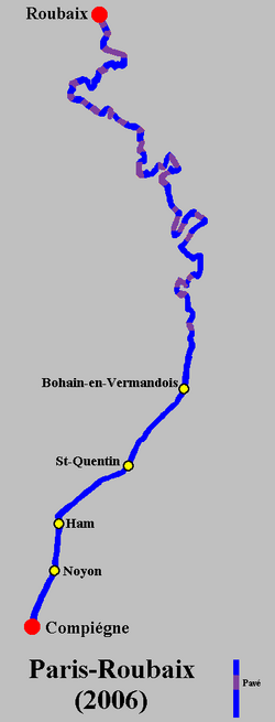Mapa del recorrido de la París-Roubaix 2006
