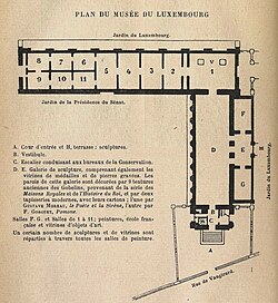 Plano histórico del museo en el año 1923