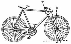 Bicicleta de carreras de 1911