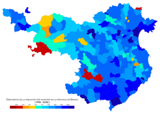 Crecimiento poblacional entre 1998 y 2008