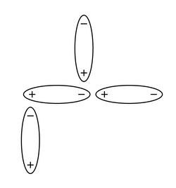 Fuerzas de van der Waals