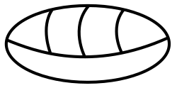 Representación del jeroglífico maya para el cero