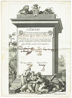 Acción impresa de la Real Compañía de Filipinas fechada el 15 de julio de 1785