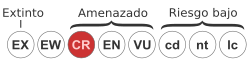 La categoría En peligro crítico en la versión 2.3 de 1994 de la Lista Roja de la UICN