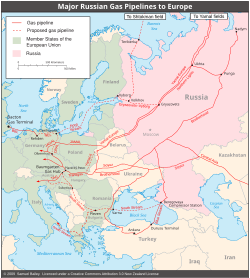 Mapa de los principales gasoductos rusos hacia Europa en 2009
