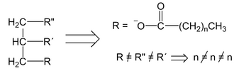 Estructura condensada de un triglicérido