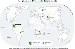 Mapa de países productores