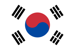 Tabla de resumen de la delegación de Corea del Sur en Londres 2012