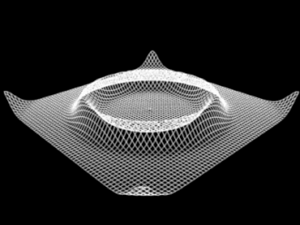Representación visual de una onda circular
