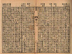 Manuscrito de las Analectas de Confucio