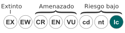 Logotipo de estado de conservación de la UICN