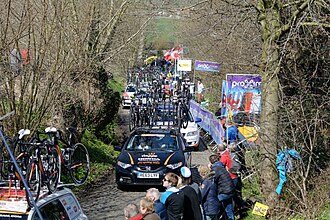 Presentación gráfica o detalles del Tour de Flandes 2015