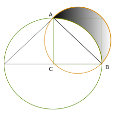 Representación geométrica de la Luna de Hipócrates mostrando la solución parcial de la cuadratura del círculo