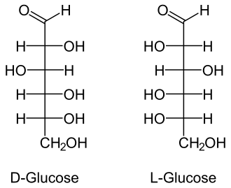 Estructuras químicas comparativas correspondientes a la D-glucosa y la L-glucosa
