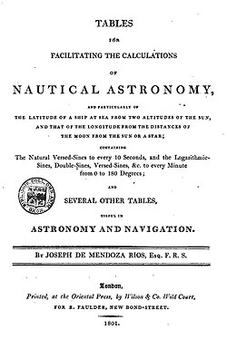 Portada de las tablas de astronomía náutica