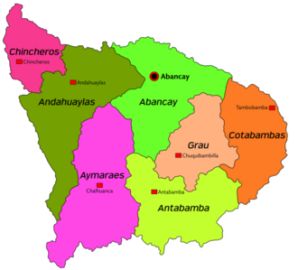 Esquema de división política de Apurímac